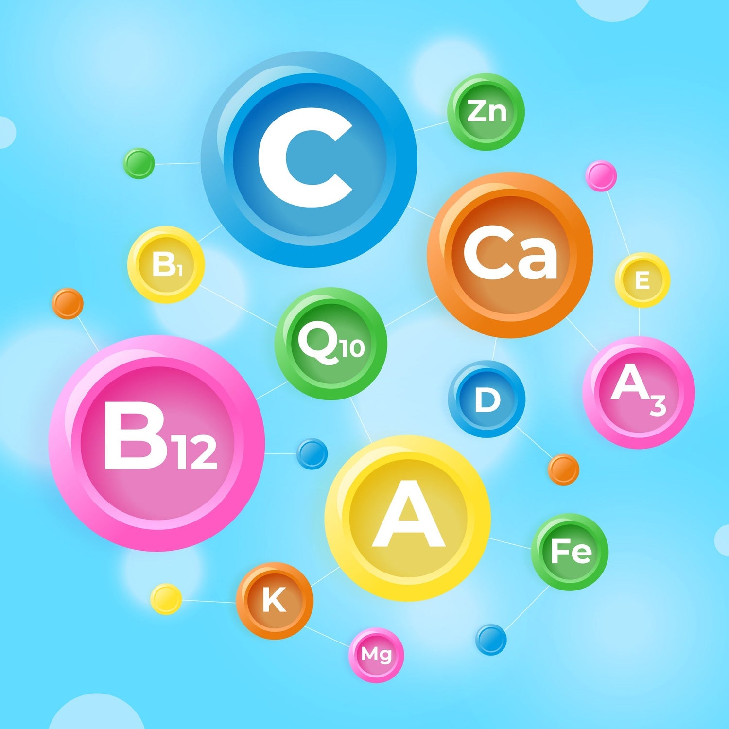 A to Z Multivitamin Tablets in Pakistan: Your Complete Nutritional Support