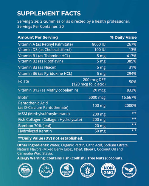 Biotin Gummies - High Potency Hair, Skin & Nails Formula