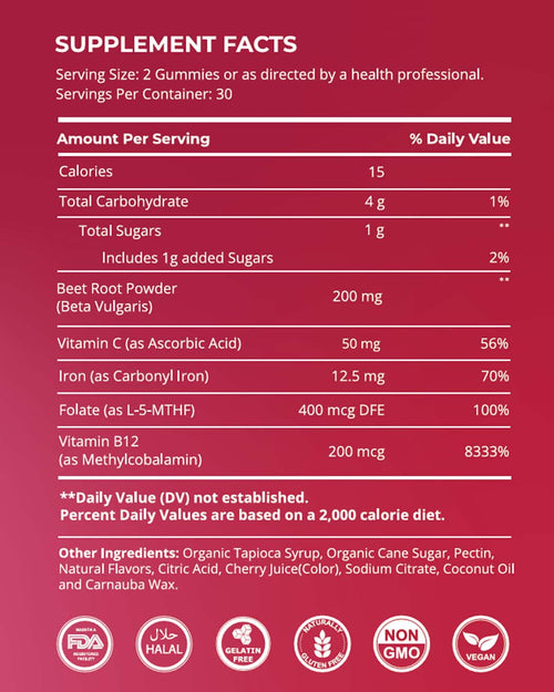 Iron Gummies with Beetroot & Vitamin C - High Absorption