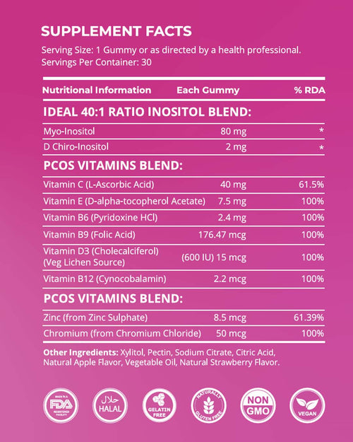 PCOS Fix Gummies - Myo-Inositol & Hormonal Balance